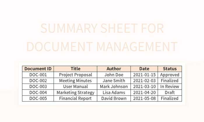 "Essential Summary Sheet Guide For Effective Document Management" Excel ...