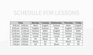 Optimizing Your Construction Timeline: A Comprehensive Guide Excel ...
