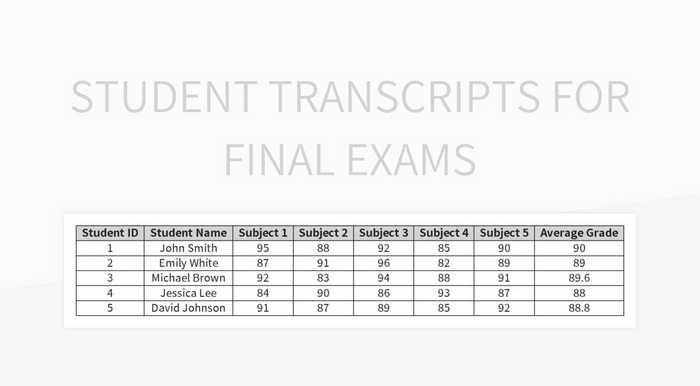 How To Request Your Final Exam Transcripts As A Student Excel ...