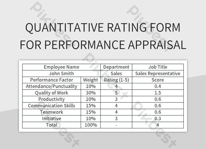 "Enhancing Performance Appraisals With A Quantitative Rating System" Excel Template Free
