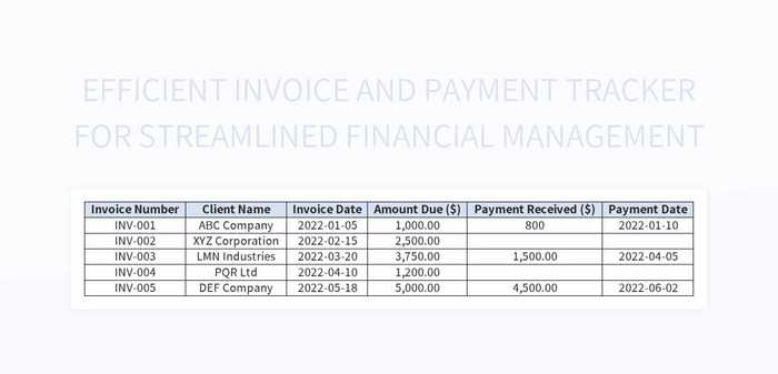 Streamline Financial Management With An Efficient Invoice And Payment ...