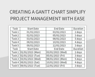 Creating A Gantt Chart For Effective Project Management Excel ...