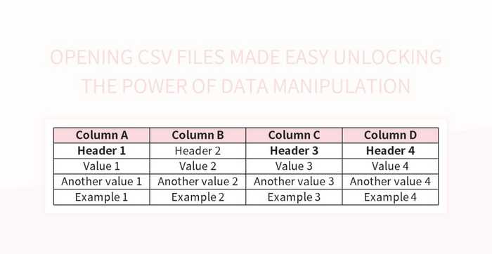 Opening CSV Files Made Easy Unlocking The Power Of Data Manipulation ...