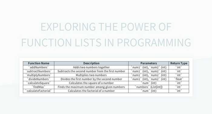 Unleashing The Potential Of Function Lists In Programming Excel ...