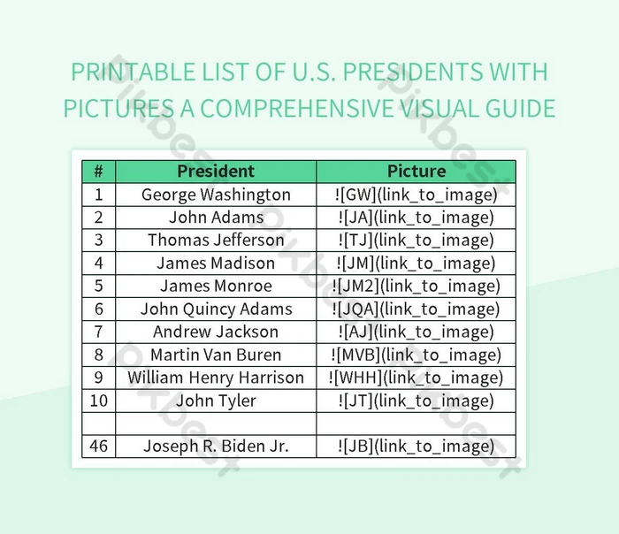 Printable List Of U.S. Presidents With Pictures A Comprehensive Visual Guide Excel | Template Free Download - Pikbest printable-list-of-u-s-presidents-with-pictures-a-comprehensive-visual-guide-excel-template-free-download-pikbest
