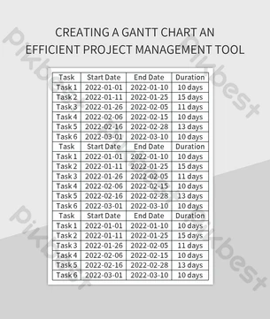 Creating A Gantt Chart For Effective Project Management Excel ...