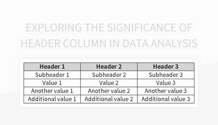 Exploring The Significance Of Header Column In Data Analysis Excel ...