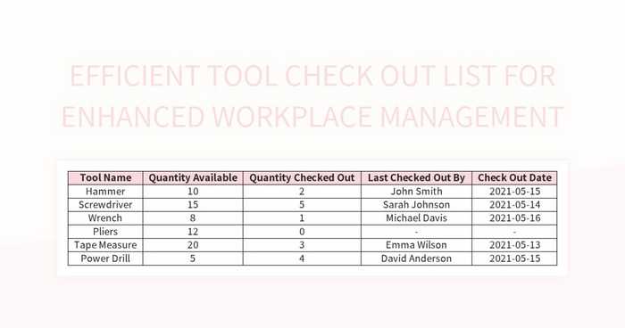 Enhance Workplace Management With An Efficient Tool Check Out List ...