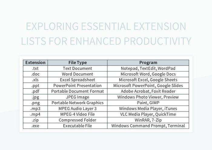 Exploring Essential Extension Lists For Enhanced Productivity Excel ...