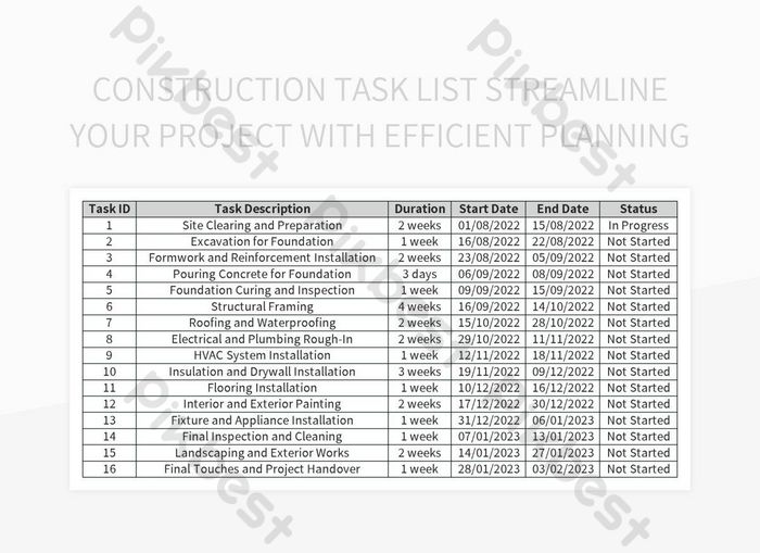 Construction Task List Streamline Your Project With Efficient Planning ...