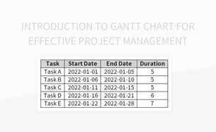 Effective Project Management With Gantt Chart In MS Excel | Template ...