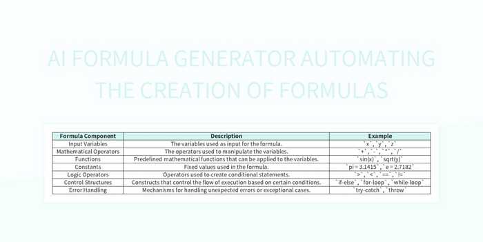 AI Formula Generator Automating The Creation Of Formulas Excel ...