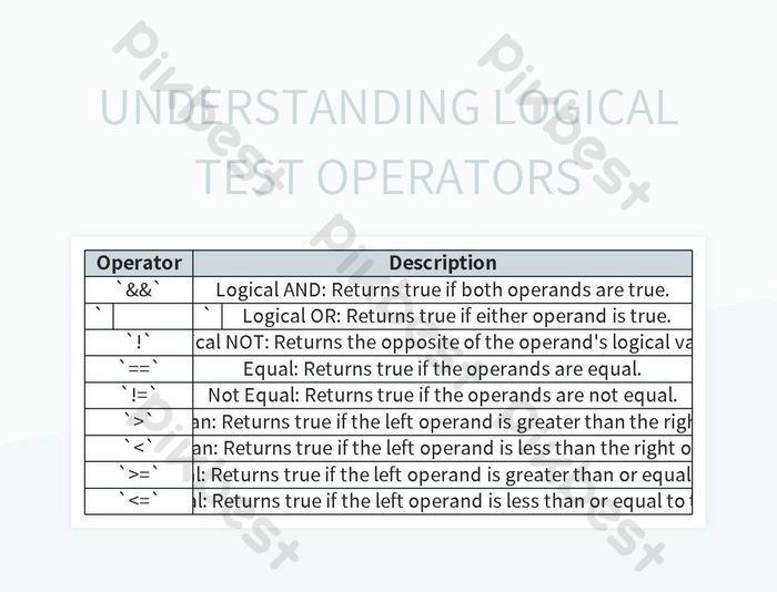 Understanding Logical Test Operators Excel | Template Free Download ...