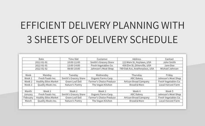 Efficient Delivery Planning With 3 Sheets Of Schedule Excel | Template ...