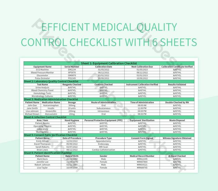 Efficient Medical Quality Control Checklist With 6 Sheets Excel ...