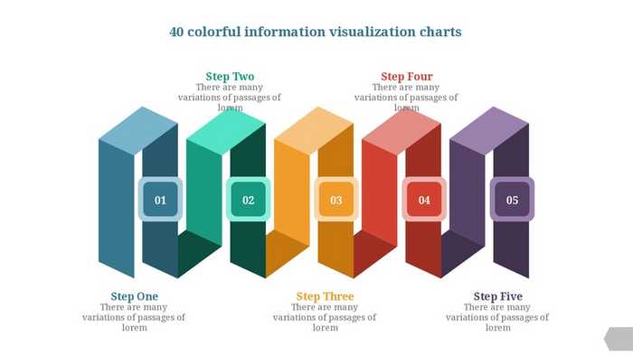"Enhancing Data Presentation With Vibrant Visualizations" PowerPoint ...