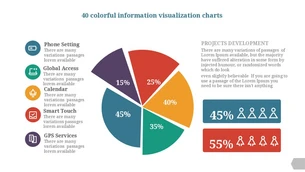 Gear-shaped Pie Chart Information Visualization Chart Set PPT Template ...
