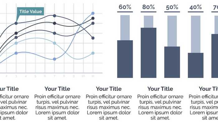 Bar Chart Showing How To Use Powerpoint Presentation PowerPoint ...
