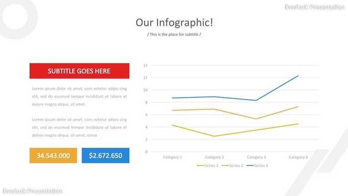 Bar Chart With Line Graph And PowerPoint | Template Free Download - Pikbest