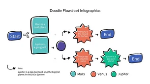 Red And White Diagram For Effective Communication PowerPoint | Template ...